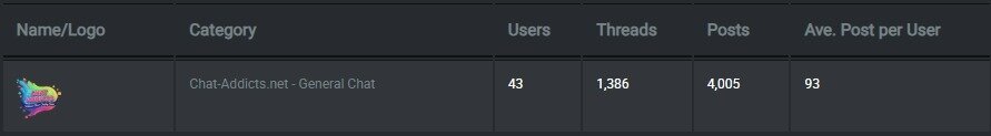 chat-addicts.net-stats-Screenshot Capture - 2025-10-21 - 18-19-02.jpg
